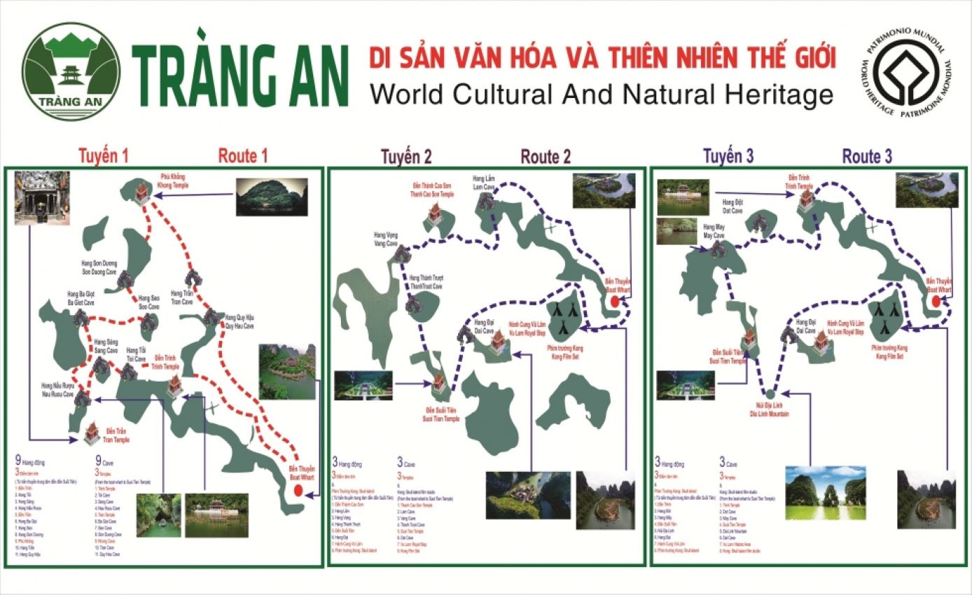 Sơ Đồ Di Chuyển